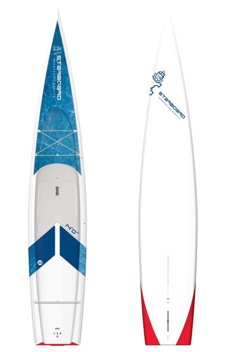 SUP Tips: The Parallel SUP Surf Stance » Starboard SUP